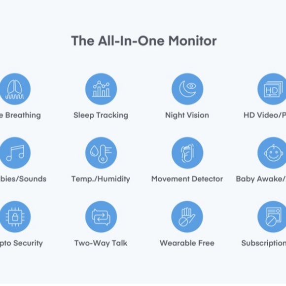 Miku Smart Baby Monitor - Picture 3 of 12